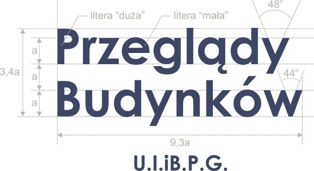 pomiary elektryczne Włoszczowa